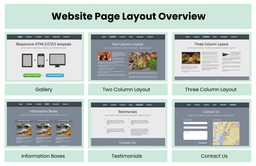 Free Responsive PHP Website