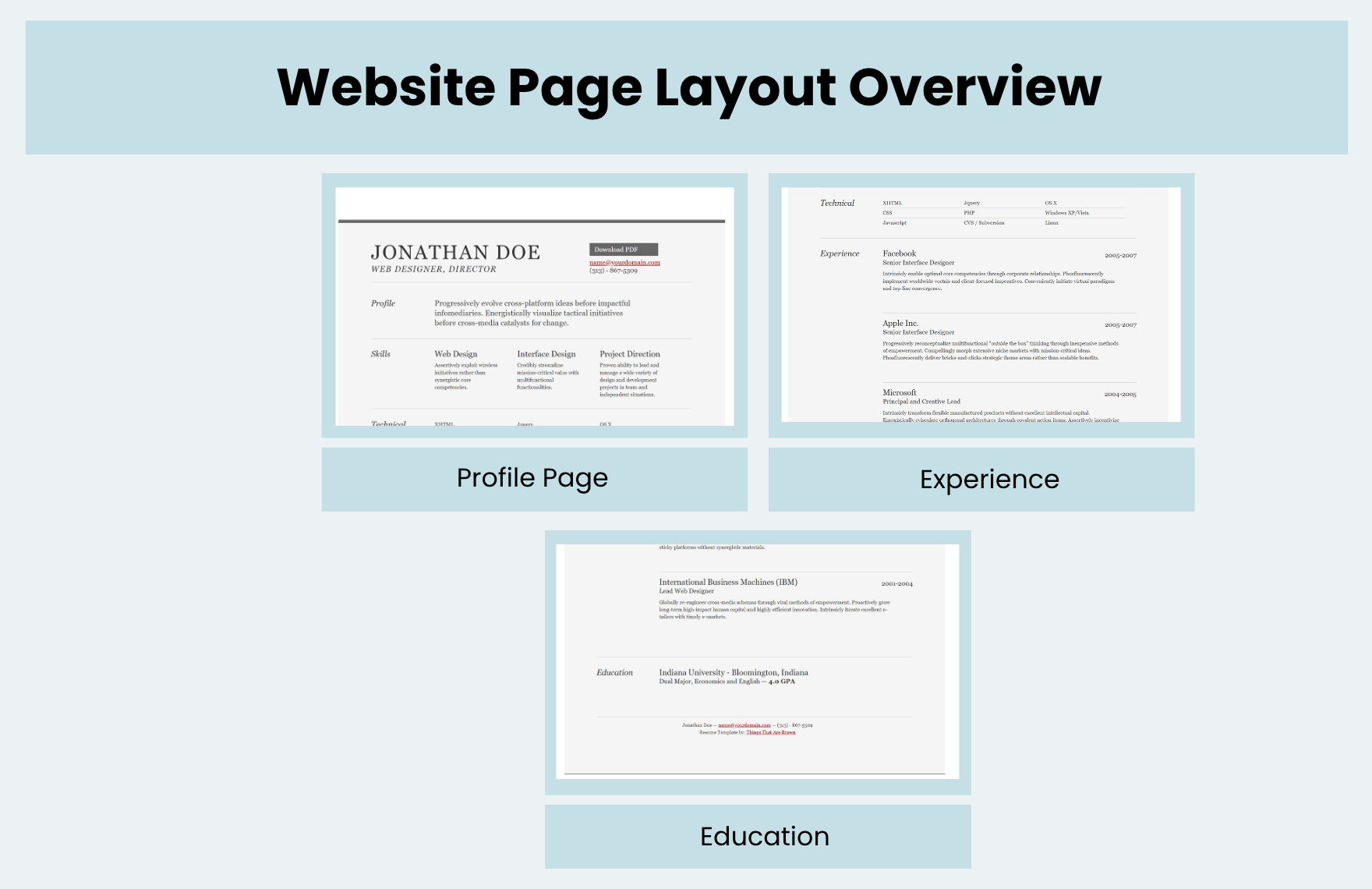 Free Resume PHP Website Template