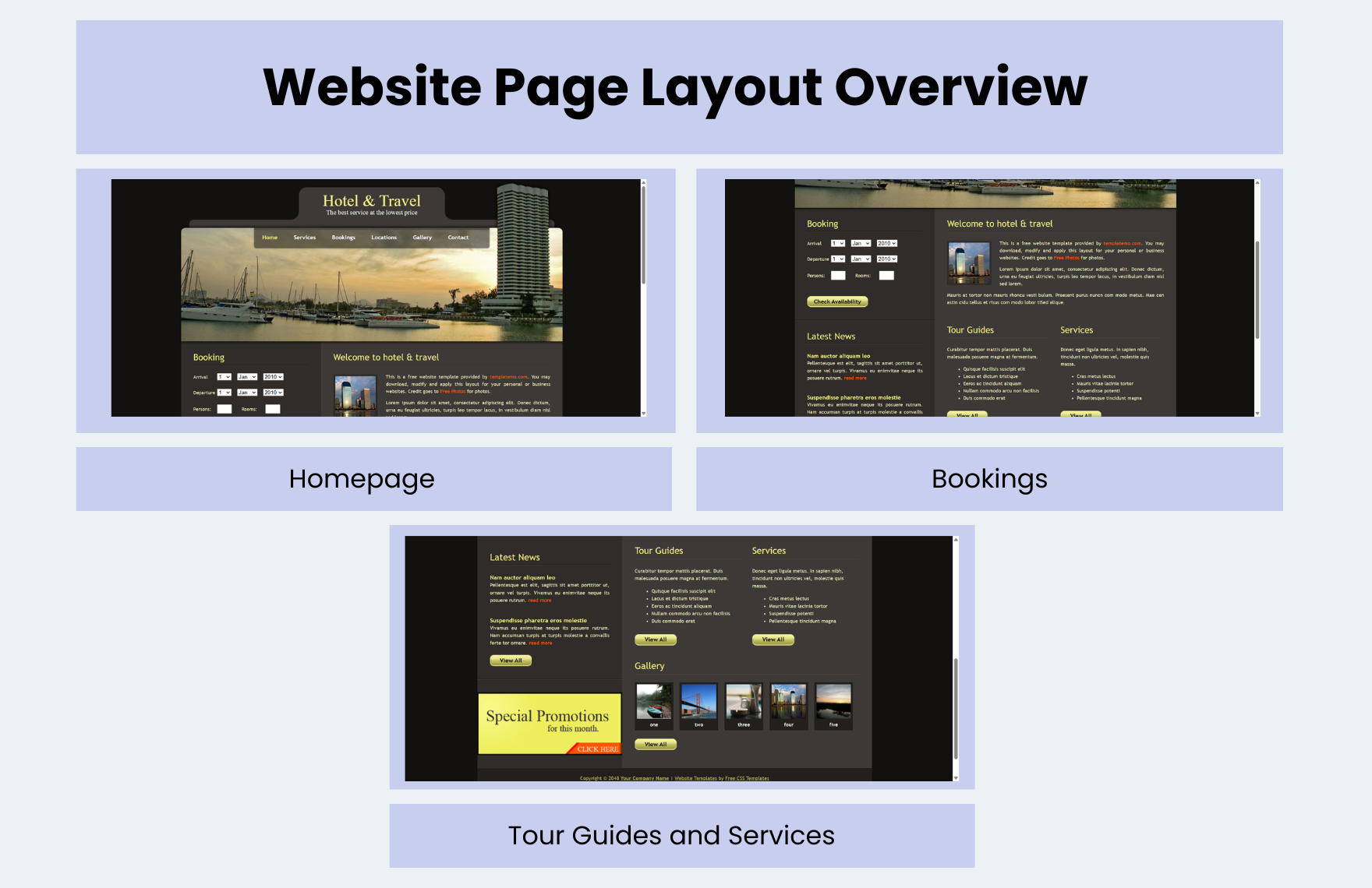 Free Hotel PHP Website
