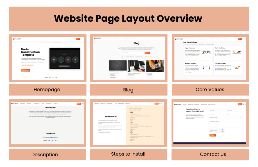 Free PHP Website Under Construction Template