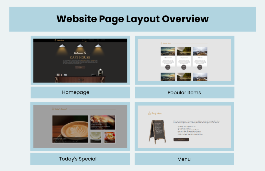 Free Coffee Shop PHP Website Template