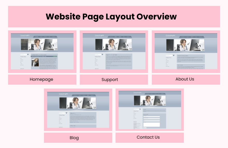 Free Consulting PHP Website Template