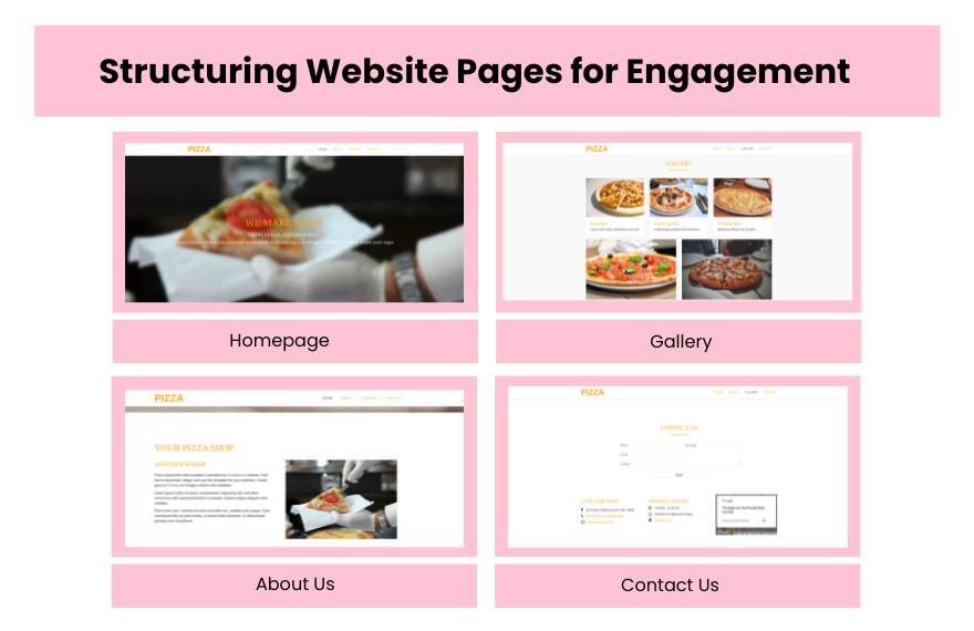 Free Pizza PHP Website Template
