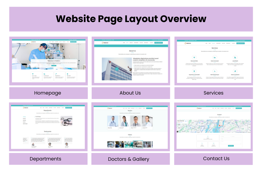 Free Medical PHP Website Template