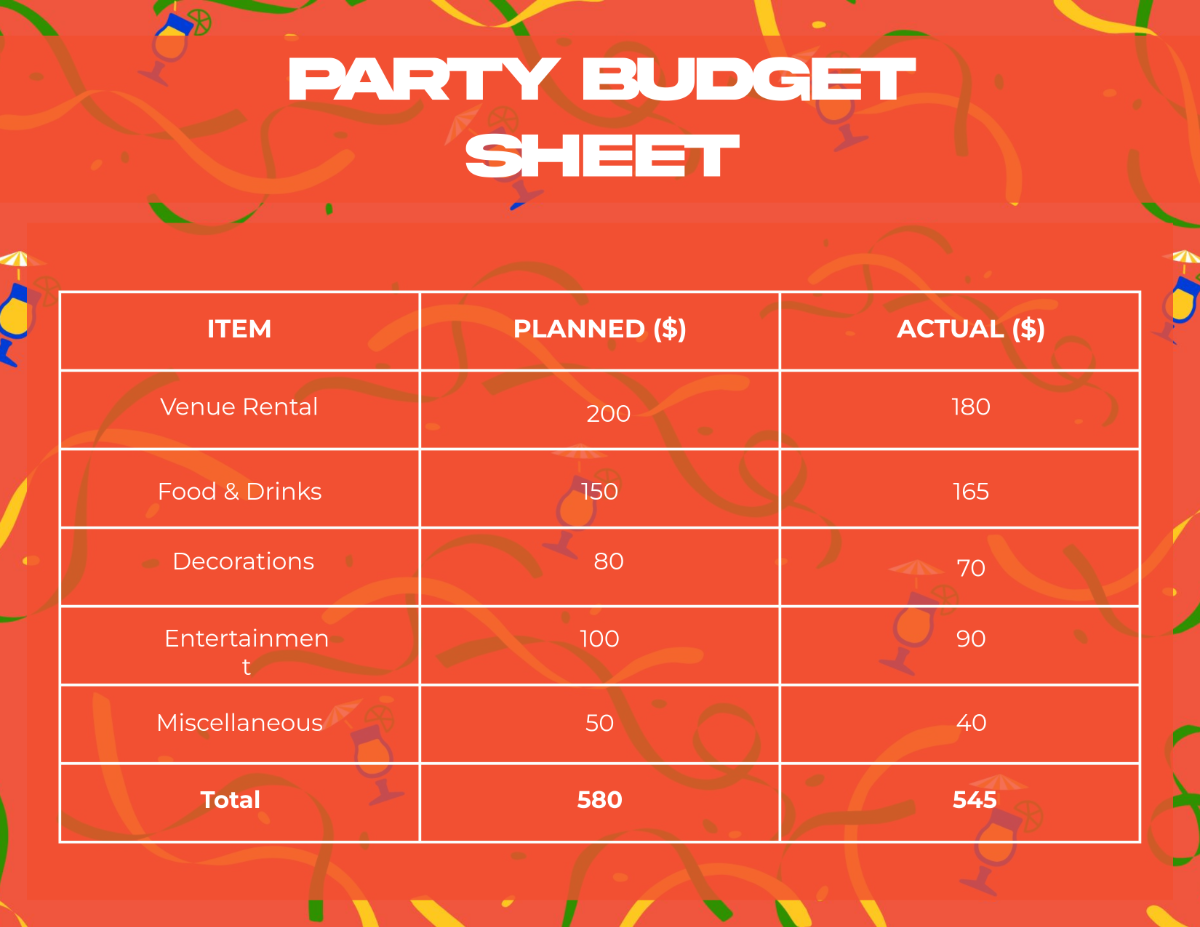 Party Budget Sheet Design Template