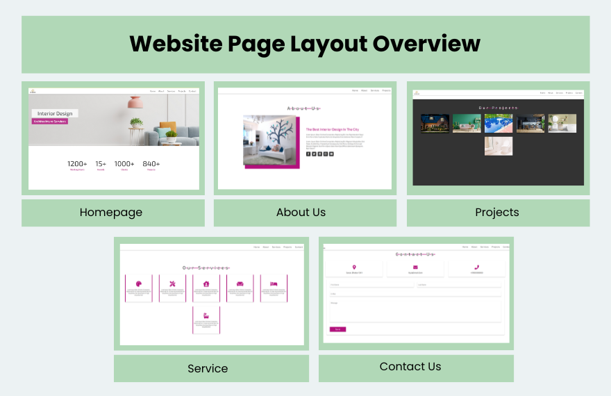 Free Interior Design PHP Website Template