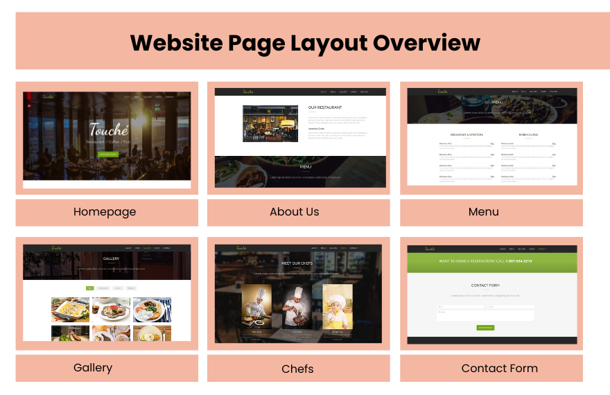Free Parallax PHP Website Template