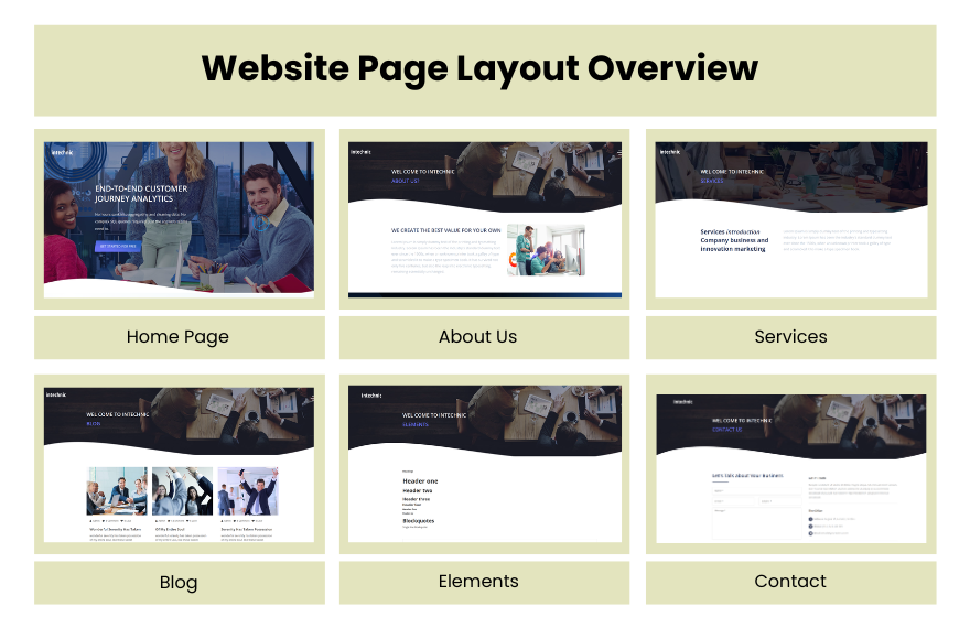 Free SAAS PHP Website Template