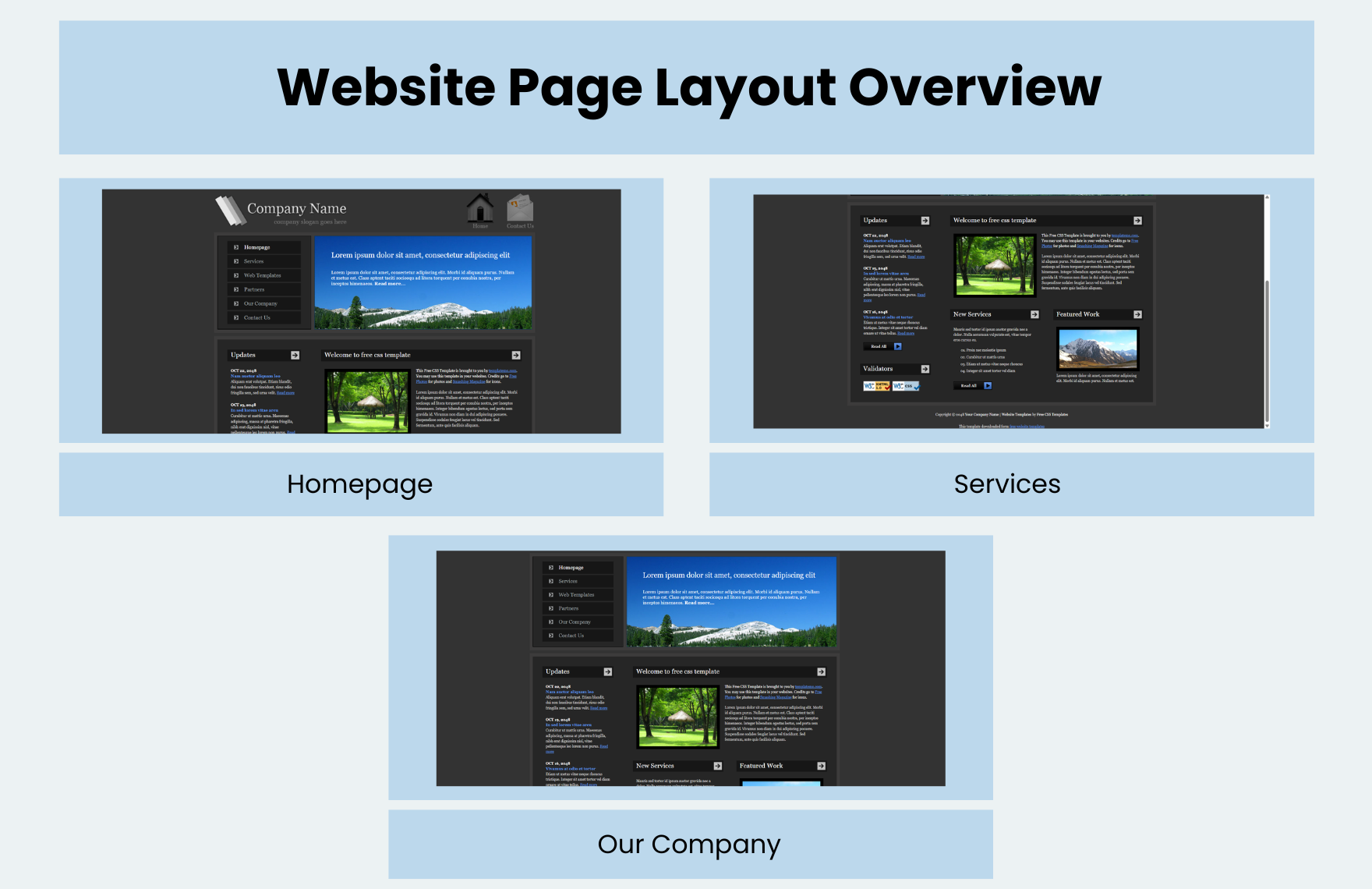 Free Company PHP Website