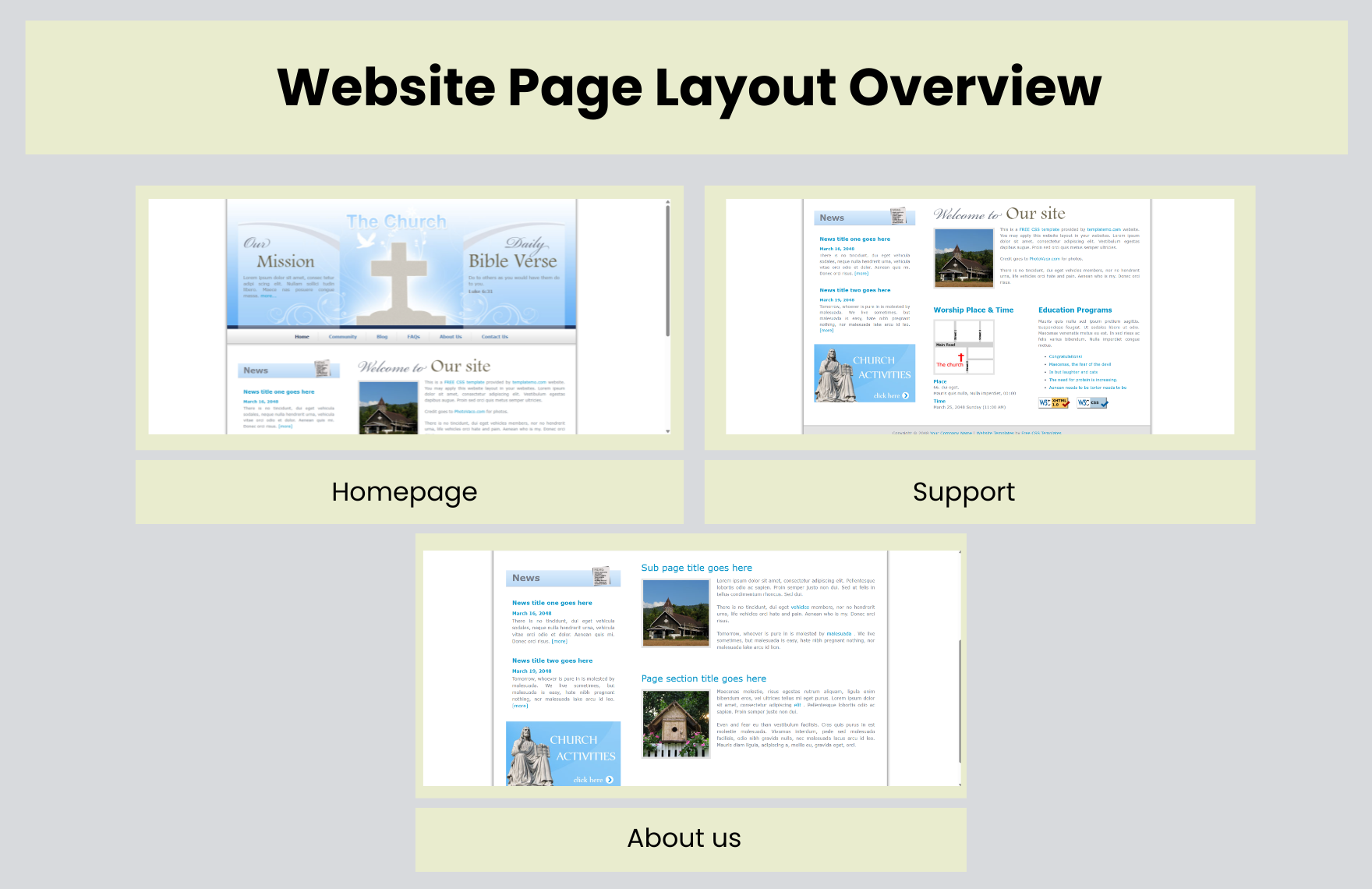 Free Church PHP Website