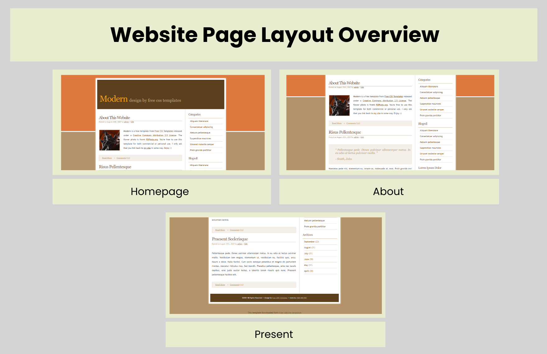 Free Modern PHP Website