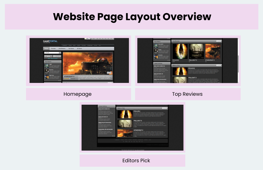 Free Gaming PHP Website