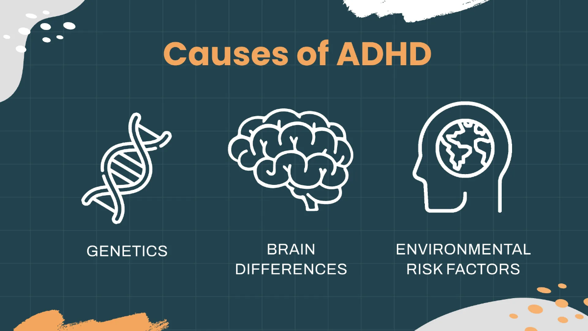 Free ADHD Presentation Template to Edit Online