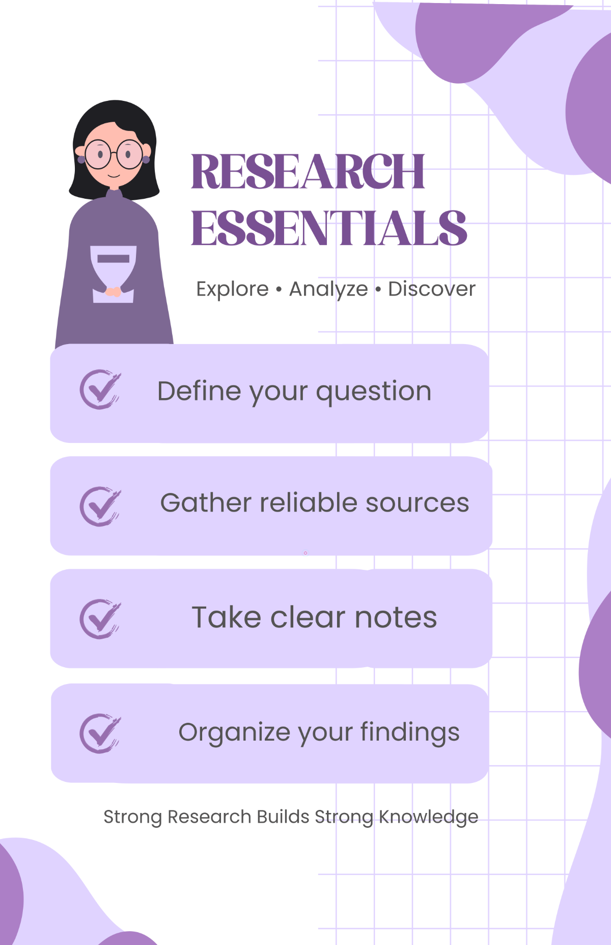 Free Research Informational Poster Template