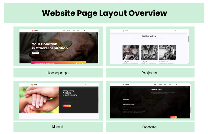 Free NGO PHP Website Template