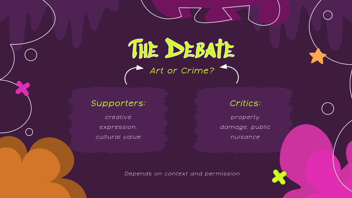 Free Graffiti Presentation Template to Edit Online