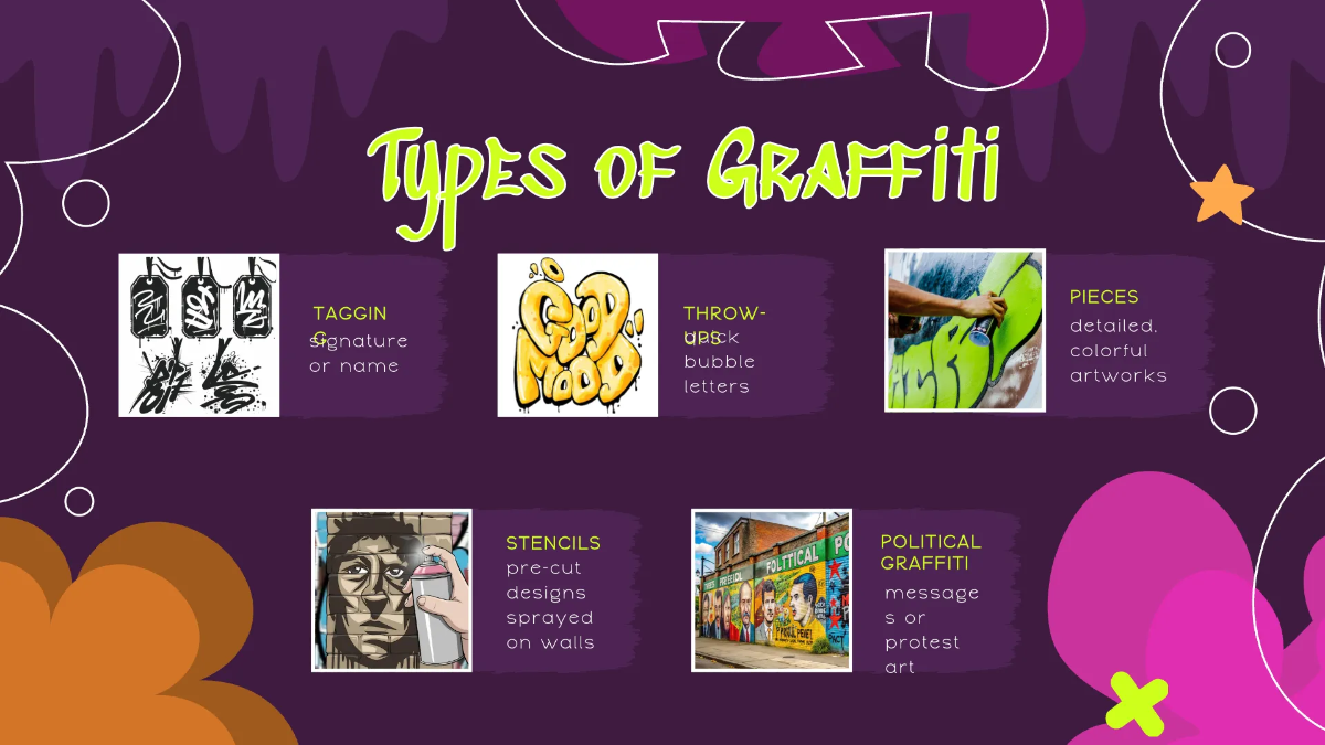 Free Graffiti Presentation Template to Edit Online