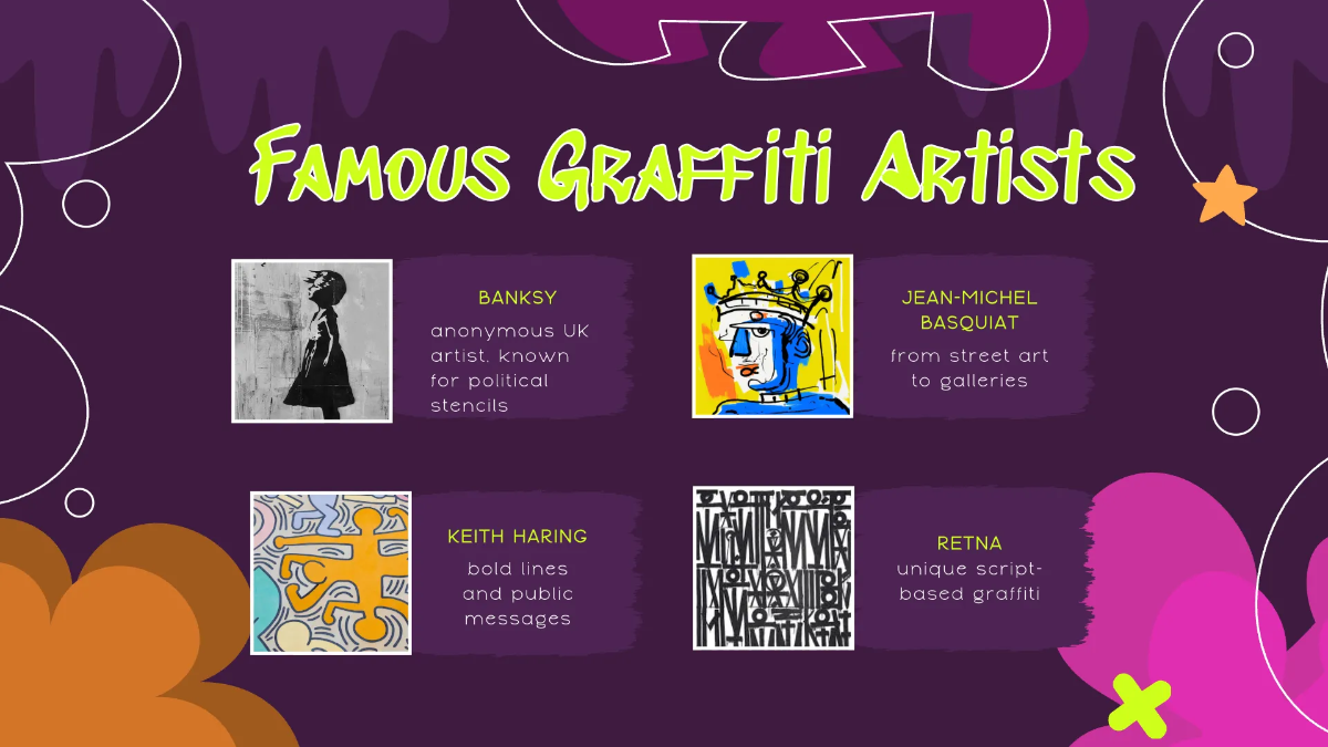 Free Graffiti Presentation Template to Edit Online