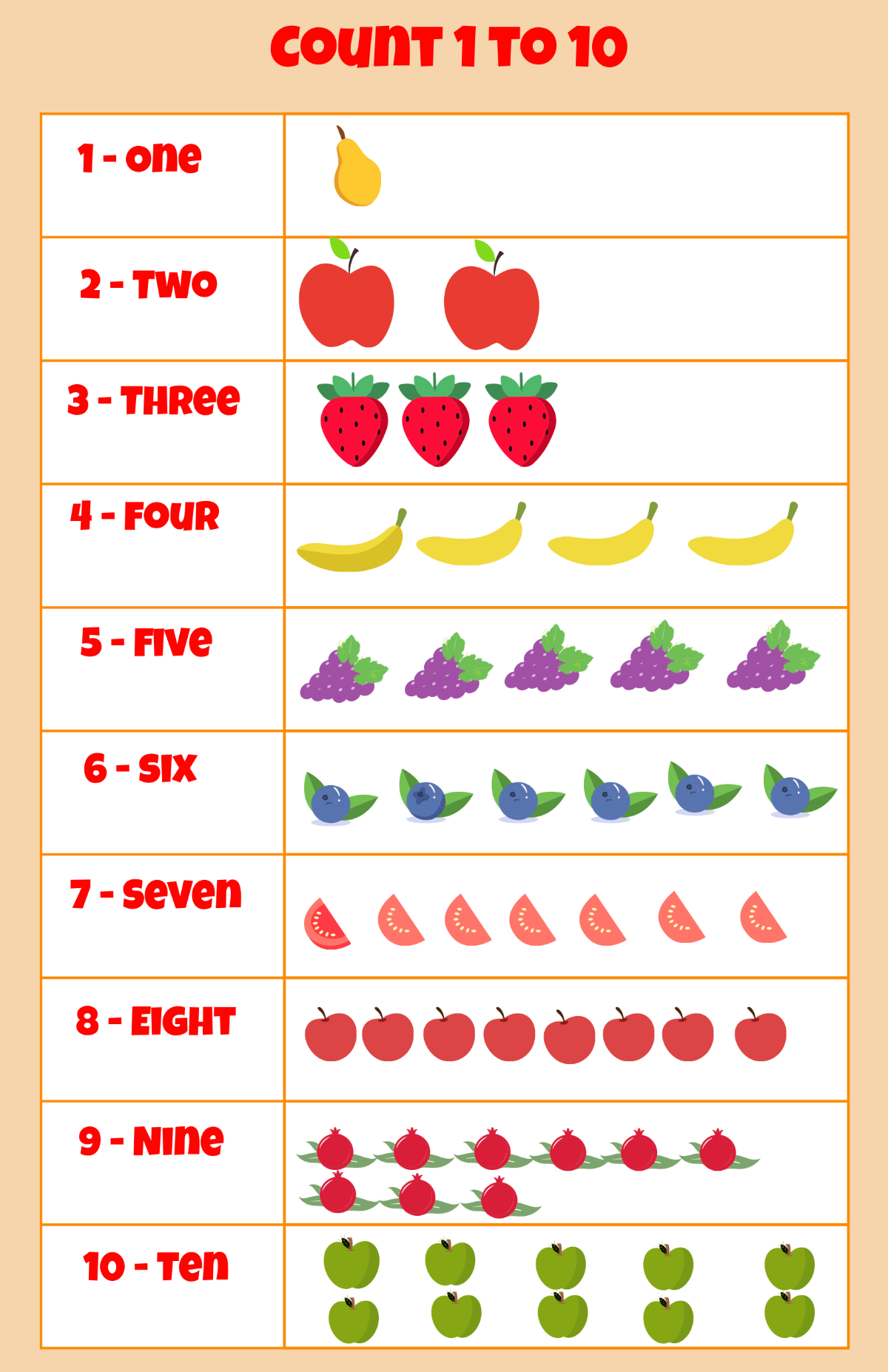 Free Kindergarten Number Chart Poster Template