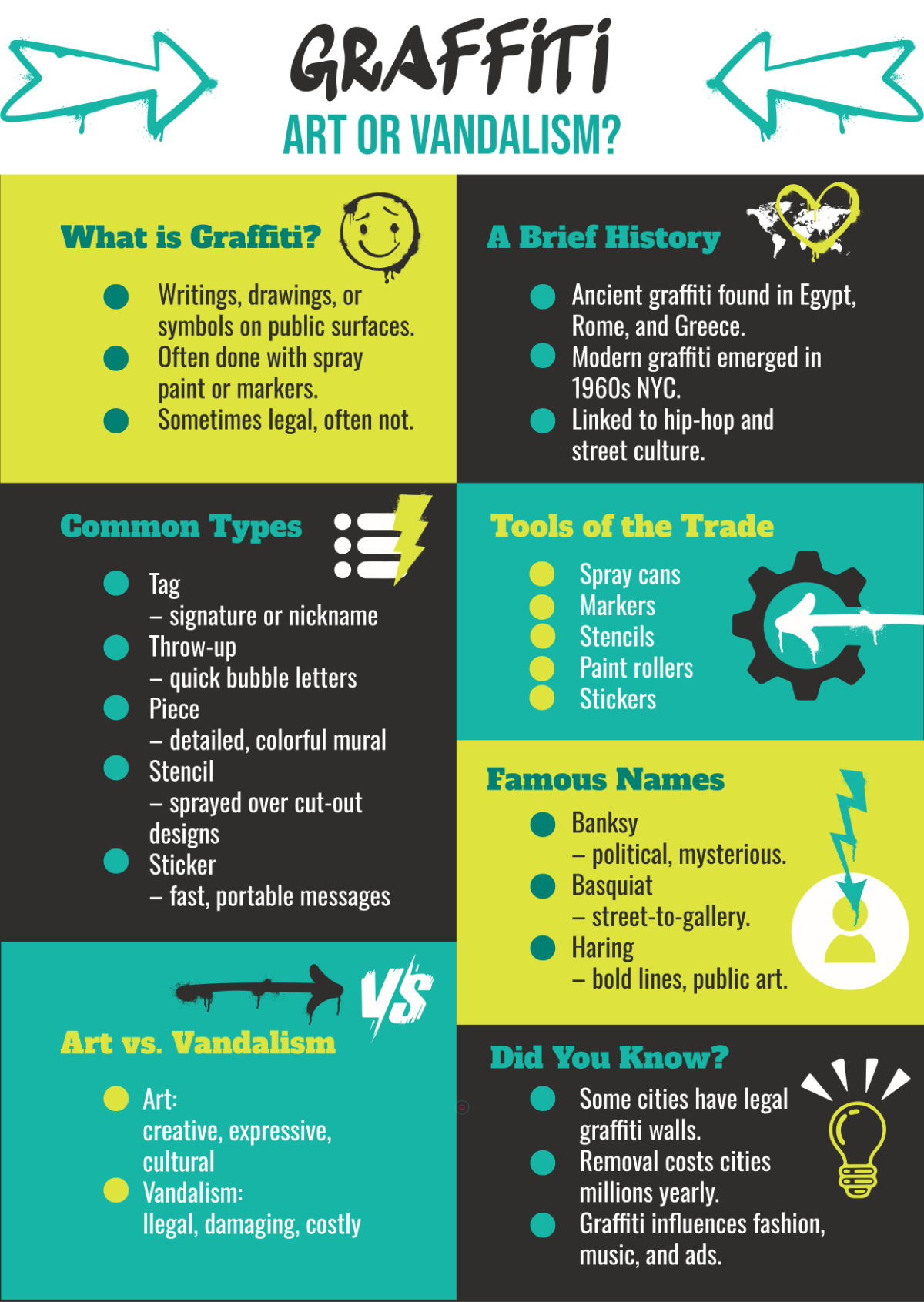 Graffiti Infographics Template