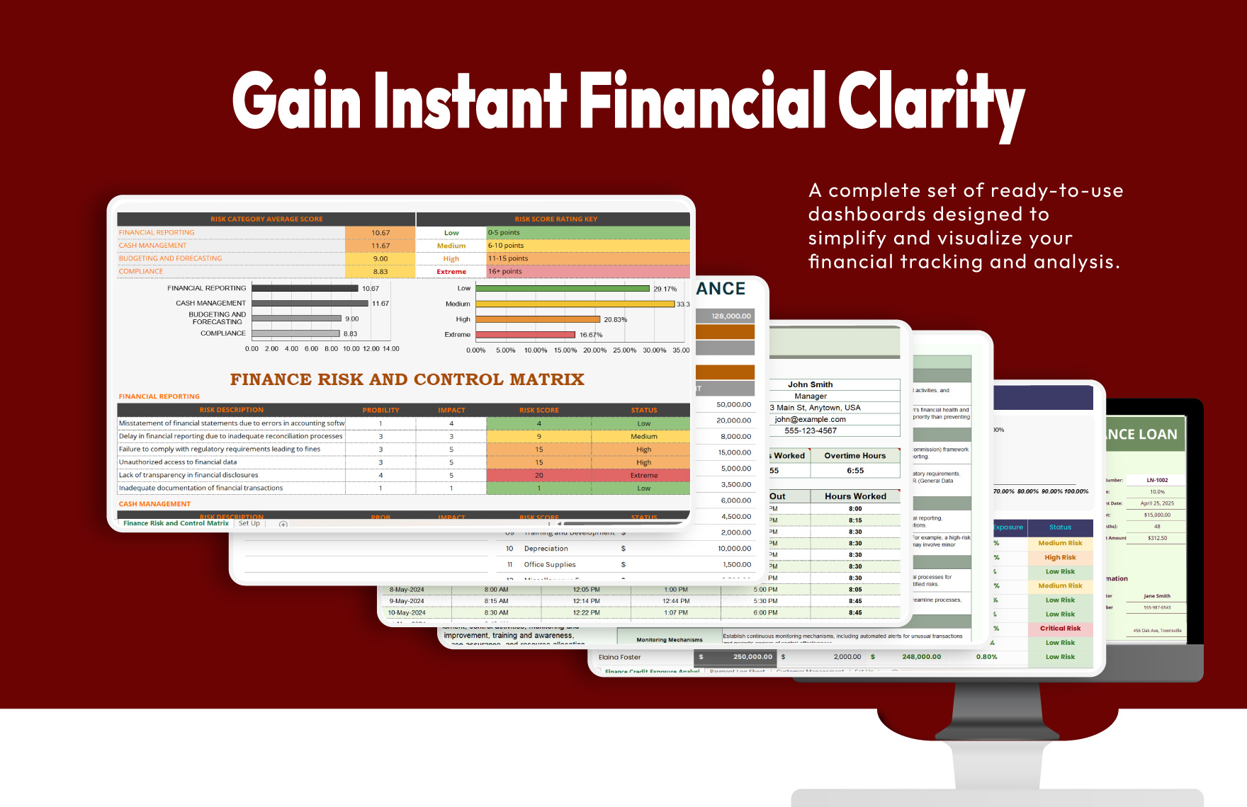 20+ Financial Dashboard Template Bundle