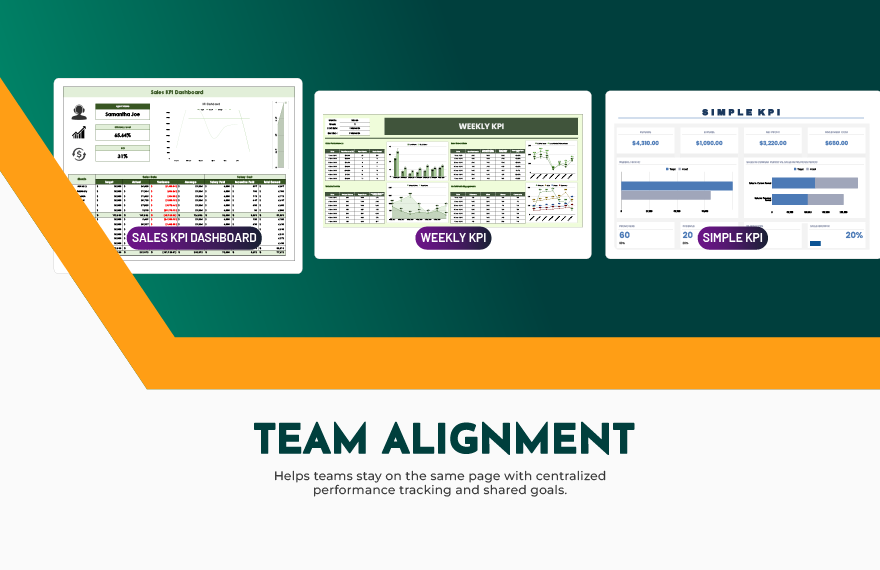 20+ Business KPI Template Bundle