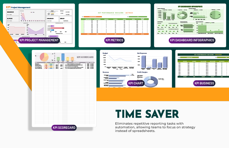 20+ Business KPI Template Bundle