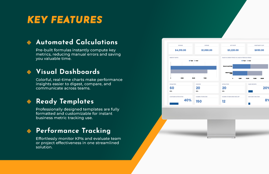 20+ Business KPI Template Bundle