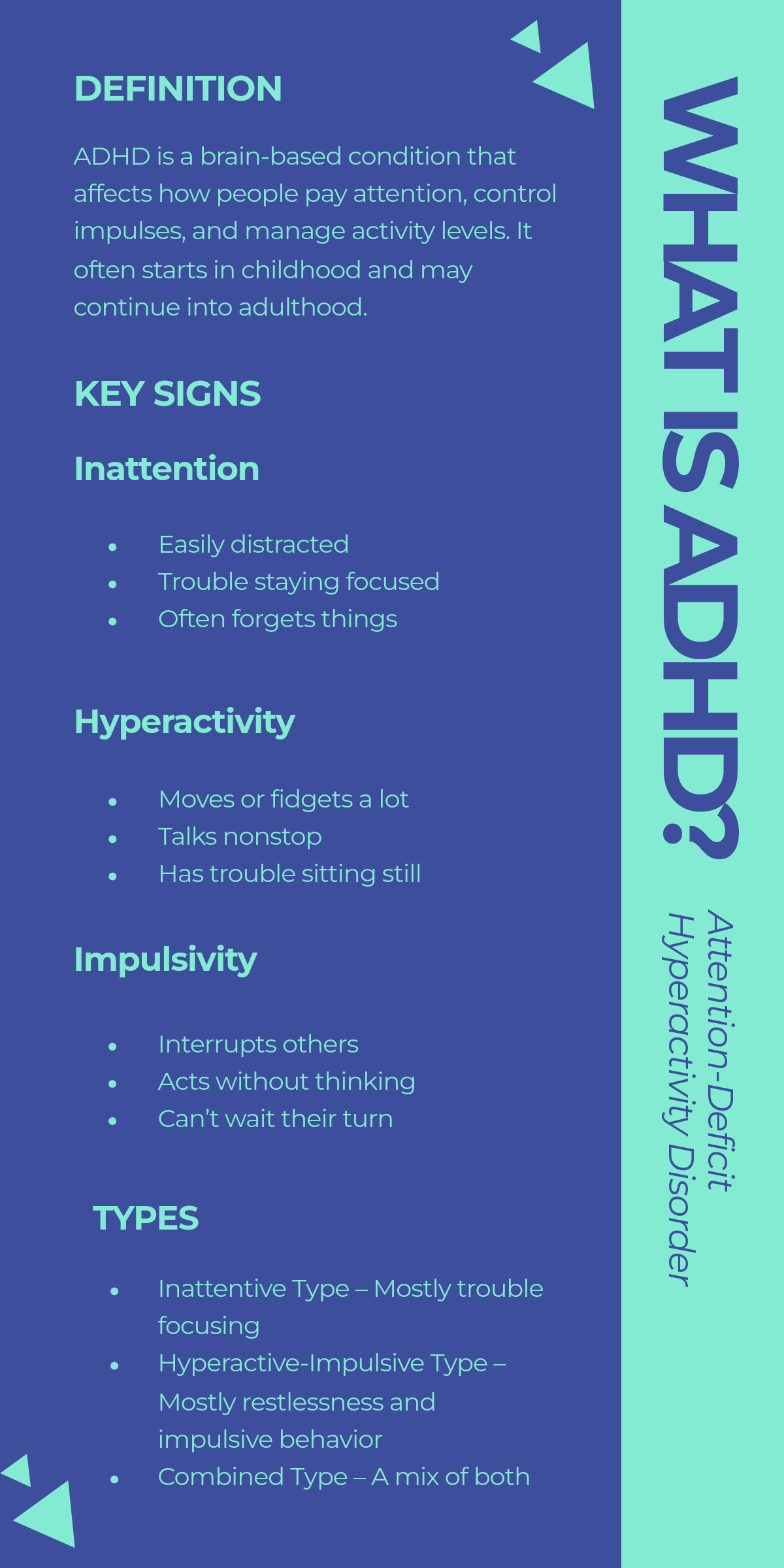 Free What is ADHD? Template