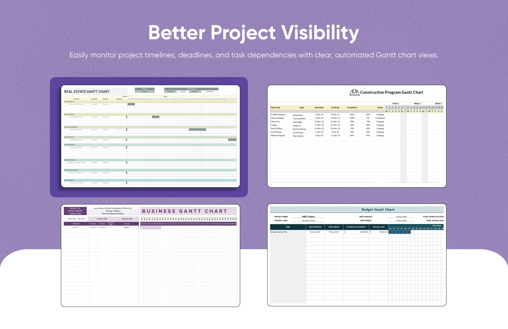 20+ Smart Gantt Template Bundle