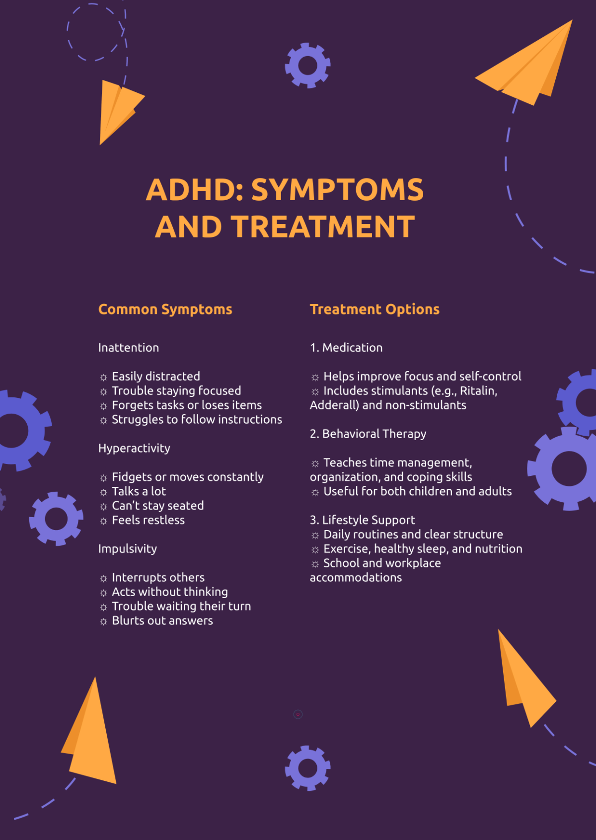 Free ADHD Symptoms and Treatment Template