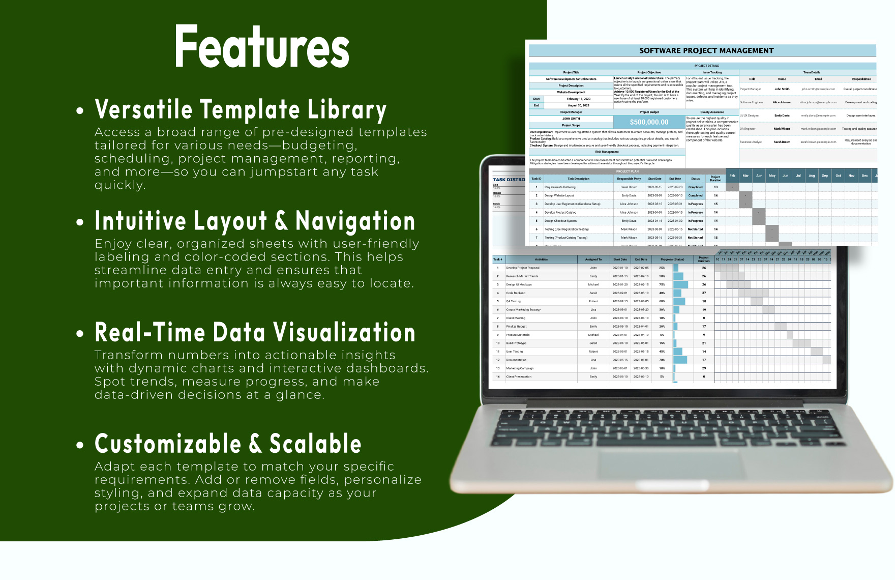 30+ Project Management Template Bundle