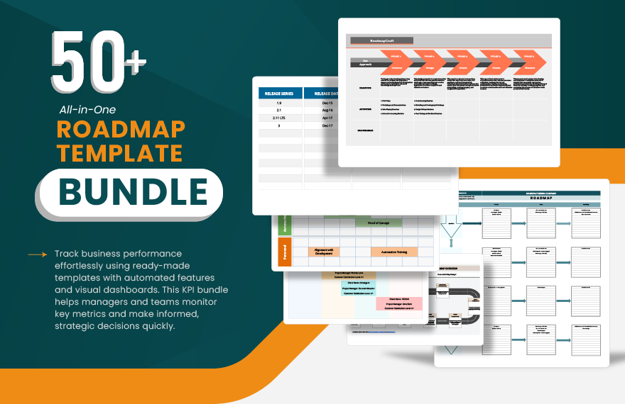 50+ All-in-One Roadmap Template Bundle