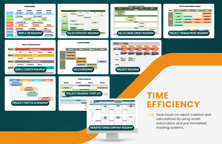 50+ All-in-One Roadmap Template Bundle