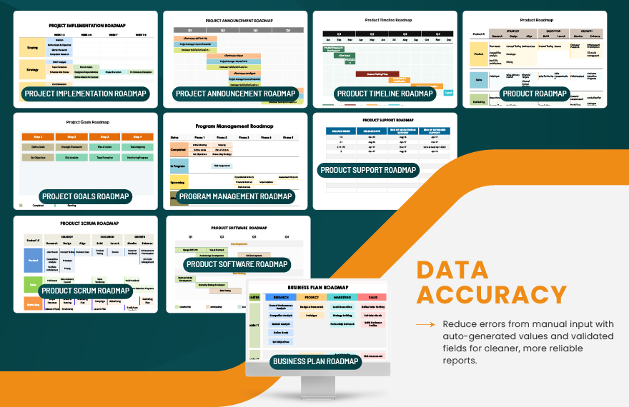 50+ All-in-One Roadmap Template Bundle