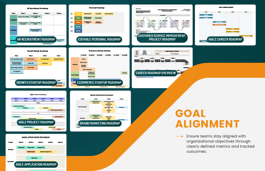 50+ All-in-One Roadmap Template Bundle