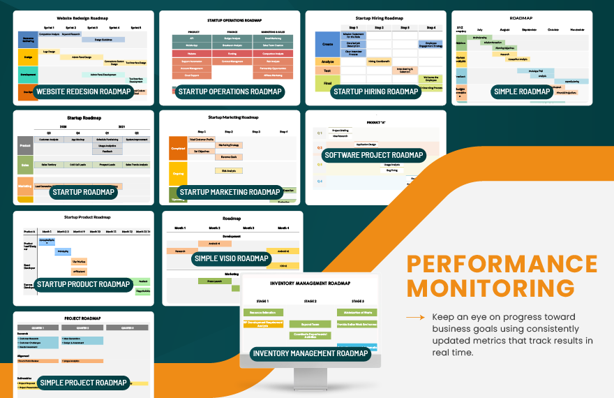 50+ All-in-One Roadmap Template Bundle