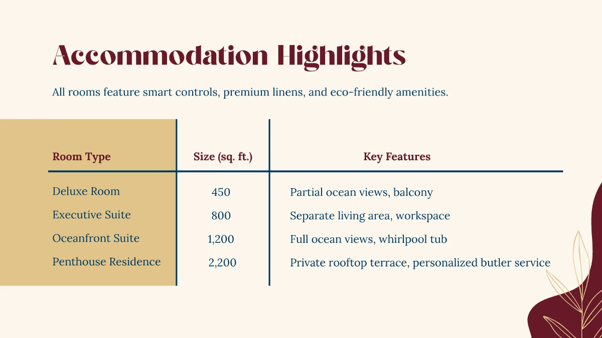 Free Hospitality Presentation Template to Edit Online