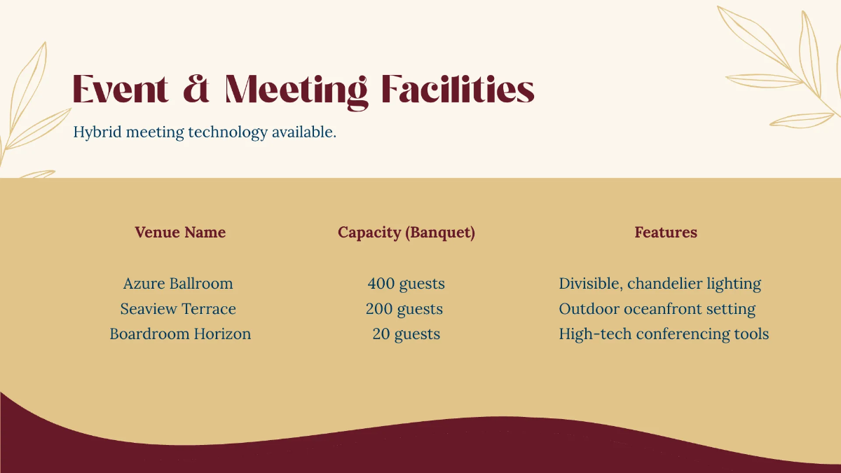 Free Hospitality Presentation Template to Edit Online