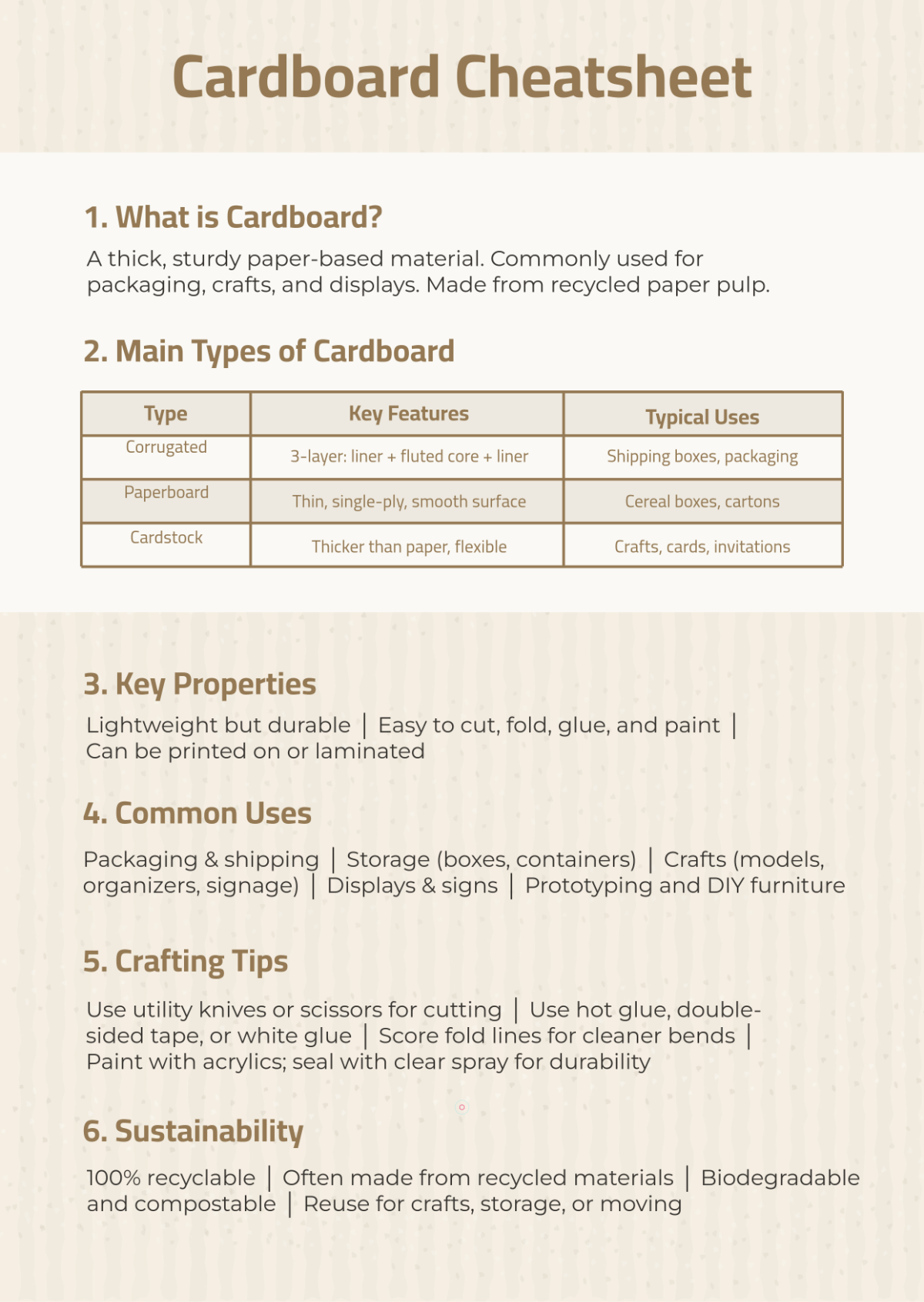 Cardboard Cheat Sheet Template