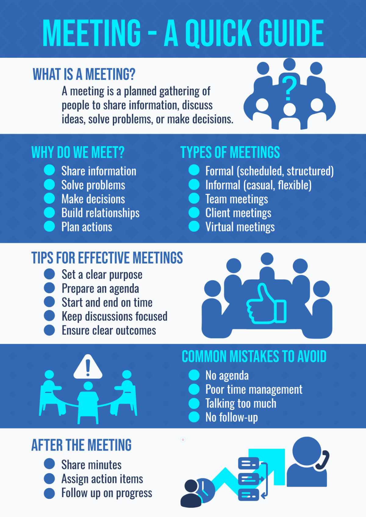 Meeting Infographic Template