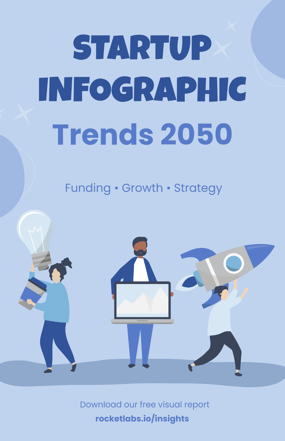FREE Startup Infographic Poster Template