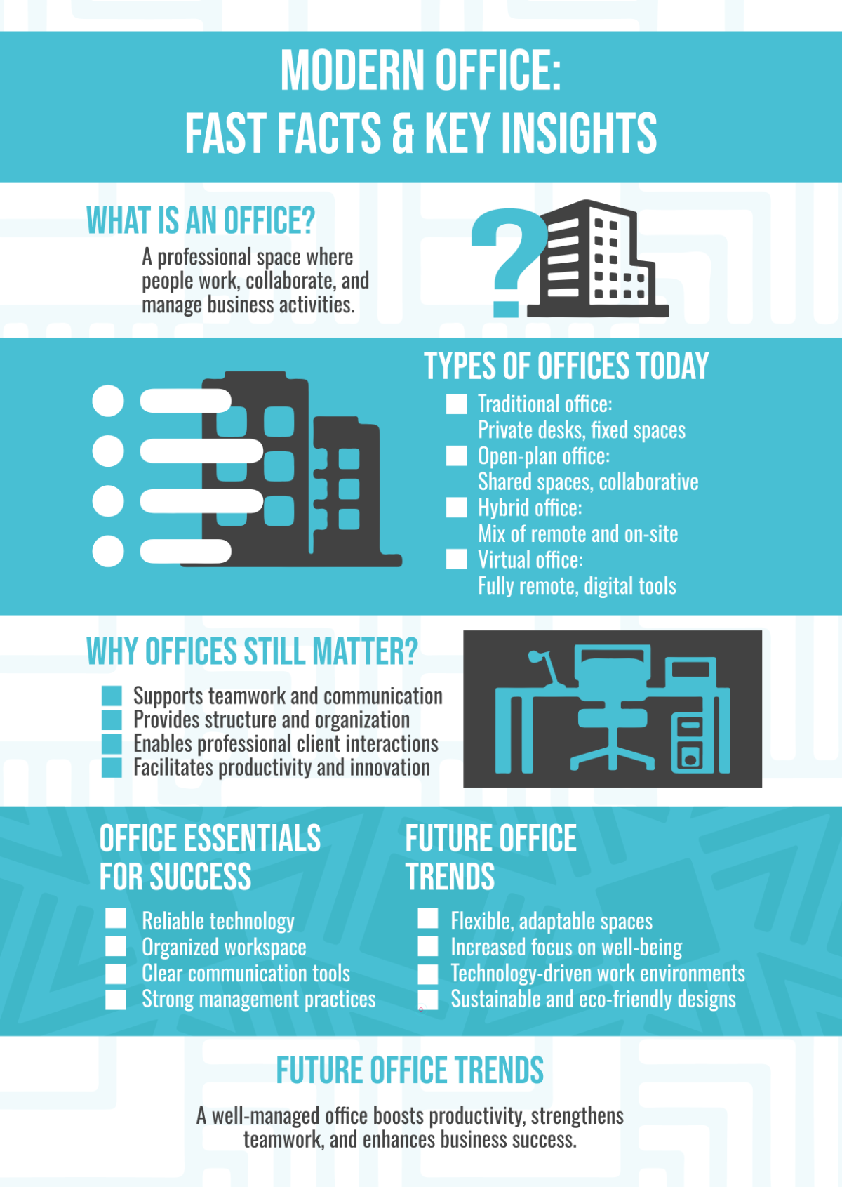 Free Office Facts Template