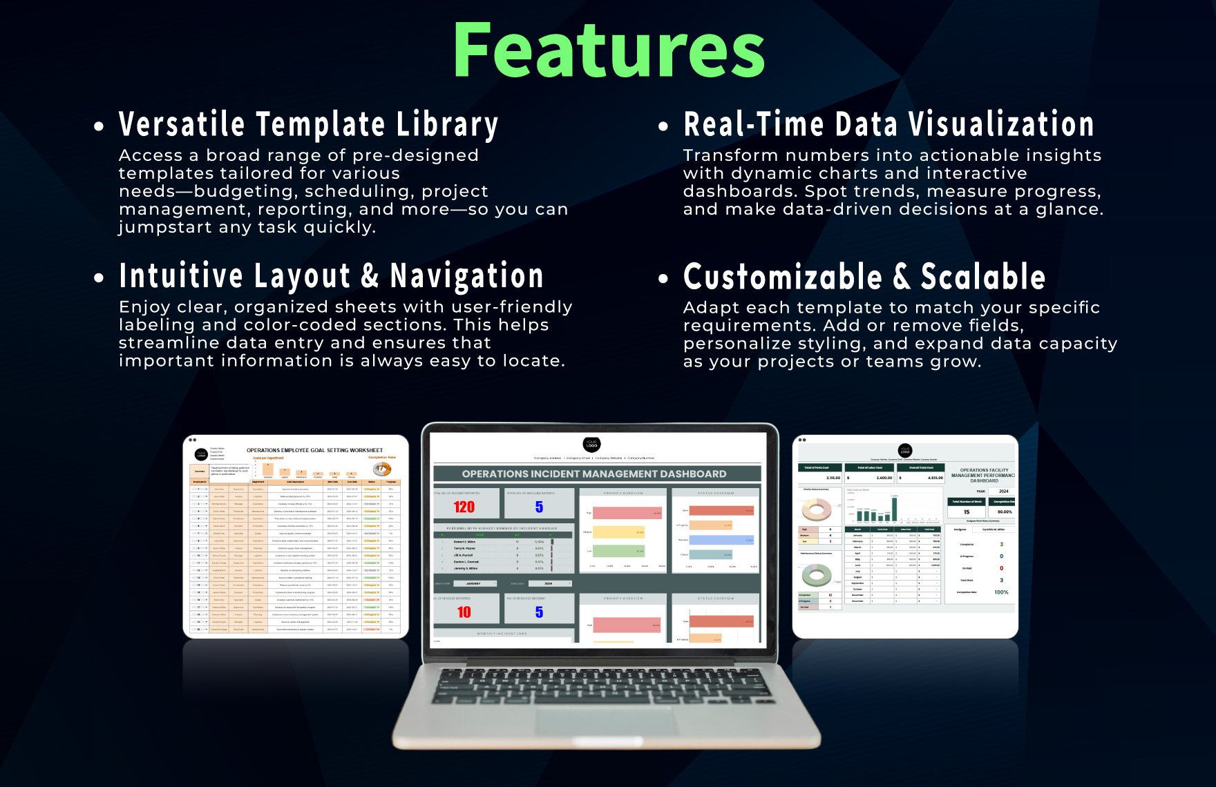 40+ Ultimate Operations Template Bundle
