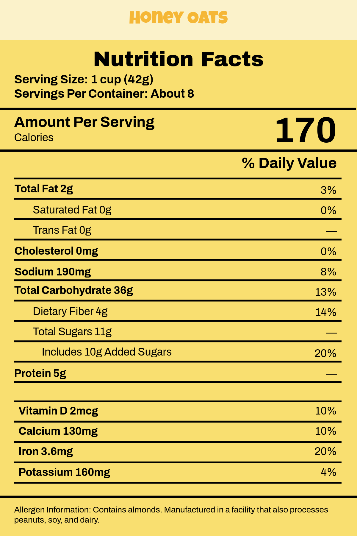 Free Cereal Box Nutritional Label Template