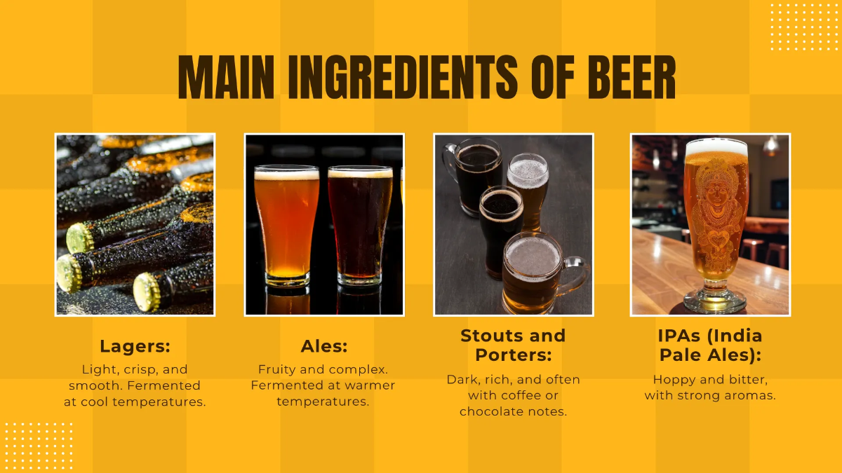 Free Beer Presentation Template to Edit Online