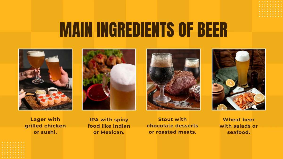 Free Beer Presentation Template to Edit Online