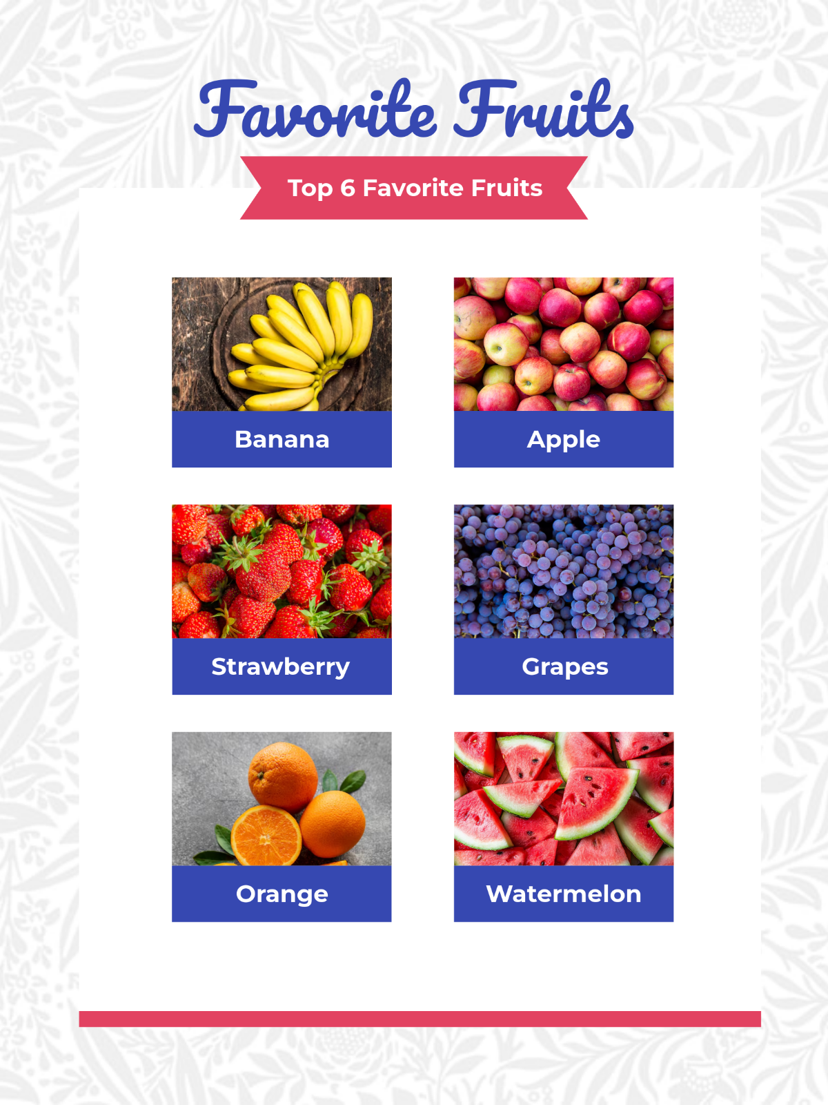 Free Favorite Fruits Chart Template to Edit Online