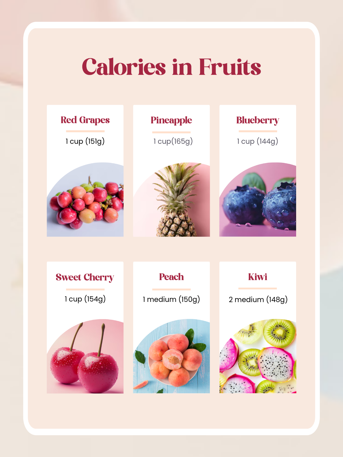 Free Simple Fruit Calorie Chart Template to Edit Online