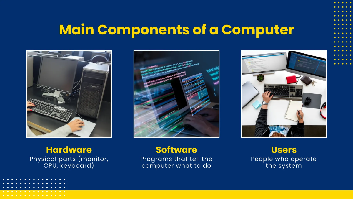 Free Computer Presentation Template to Edit Online